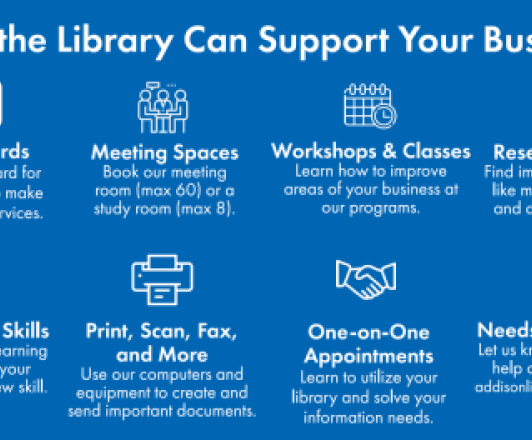 Visual Document: How the Library Can Support Your Business. Library Cards, Meeting Spaces, Workshops & Classes, Research Tools, Gain Career Skills, Print/Scan/Fax and more, One-on-One Appointments, Needs Assessment.